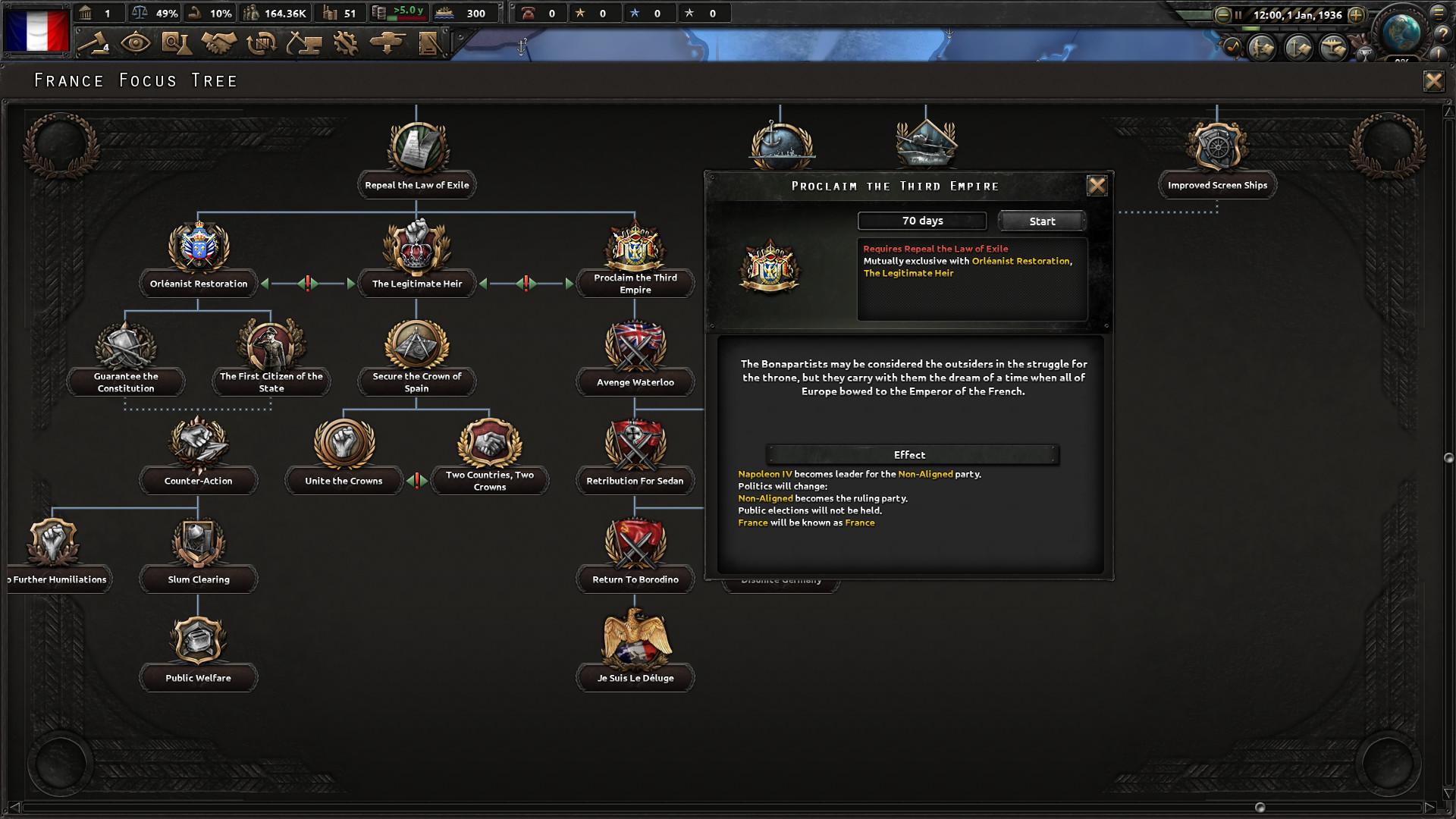Hearts of Iron IV: La Résistance – screenshot 2